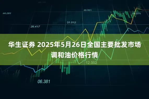 华生证券 2025年5月26日全国主要批发市场调和油价格行情