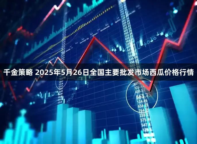 千金策略 2025年5月26日全国主要批发市场西瓜价格行情