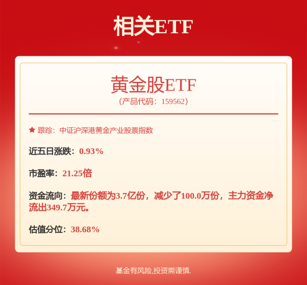 金贝街 600338，控股股东被立案调查！