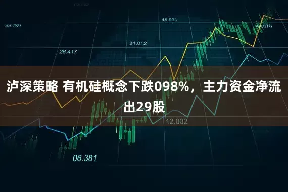 泸深策略 有机硅概念下跌098%，主力资金净流出29股