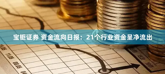 宝钜证券 资金流向日报：21个行业资金呈净流出